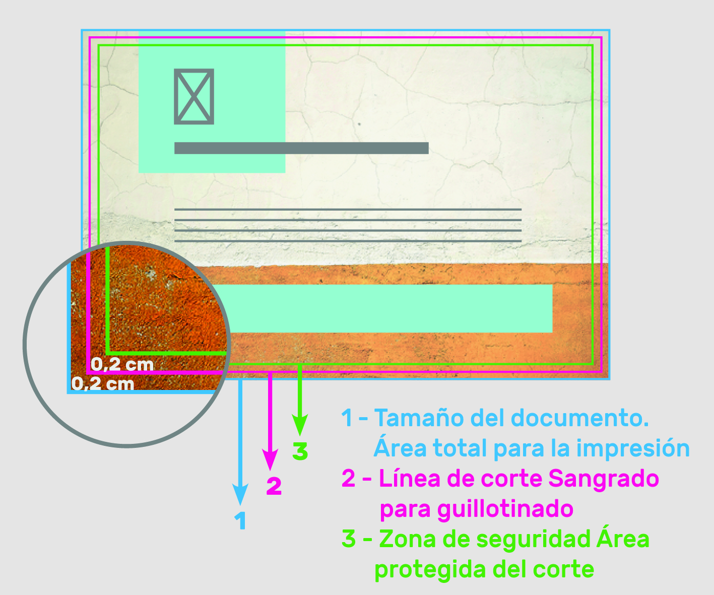 ▷ Talonarios de TICKETS para consumiciones anticopia 30% Dto